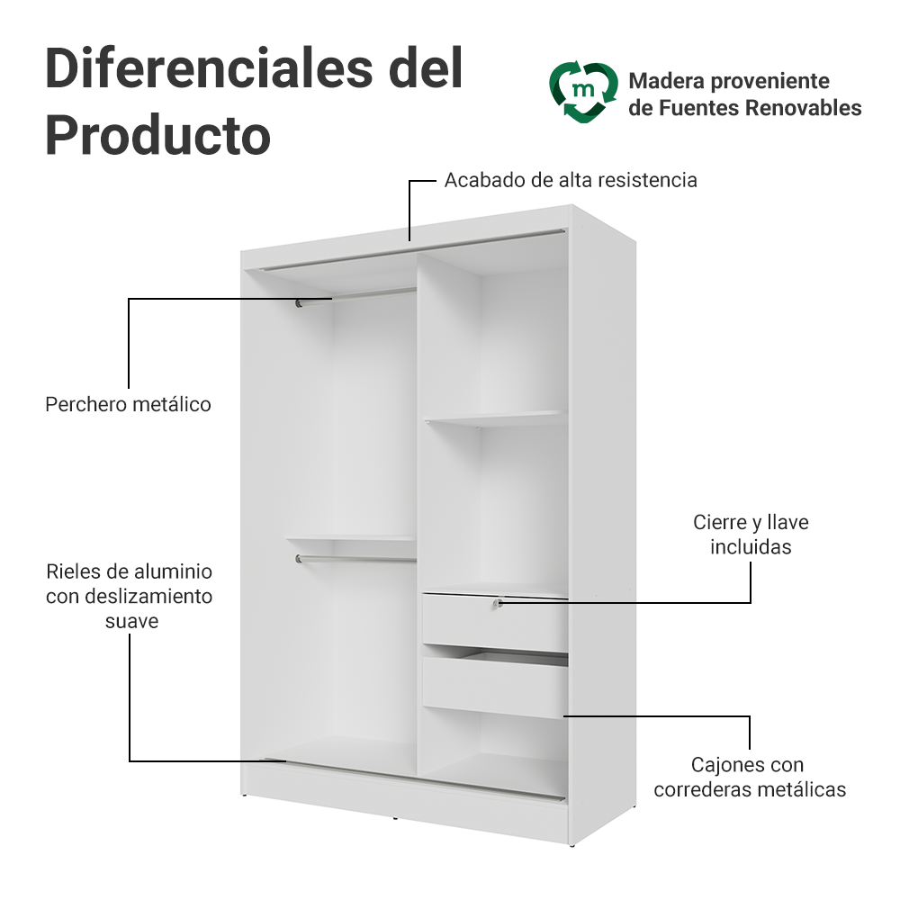 Closet Max 2 Puertas Corredizas con Espejos Blanco 183 cm x 119 cm x 54 cm