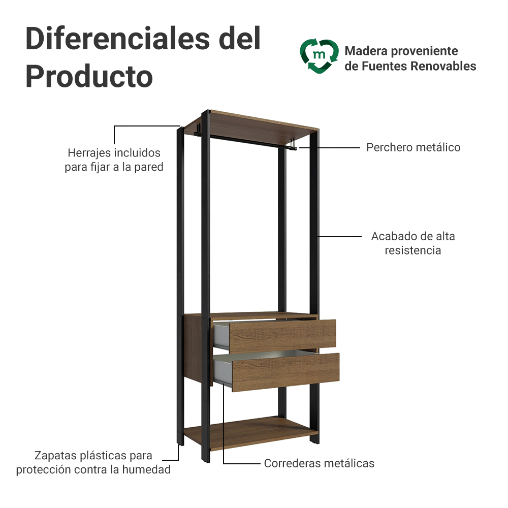 Clóset Abierto Valencia con 2 Cajones Marrón/Negro 180 cm x 70 cm