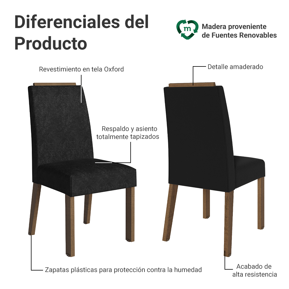 Kit 2 Sillas de Comedor Madesa 4255 Oxford con Borde Superior MarrónOxford