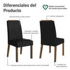 Kit 2 Sillas de Comedor Madesa 4255 Oxford con Borde Superior MarrónOxford