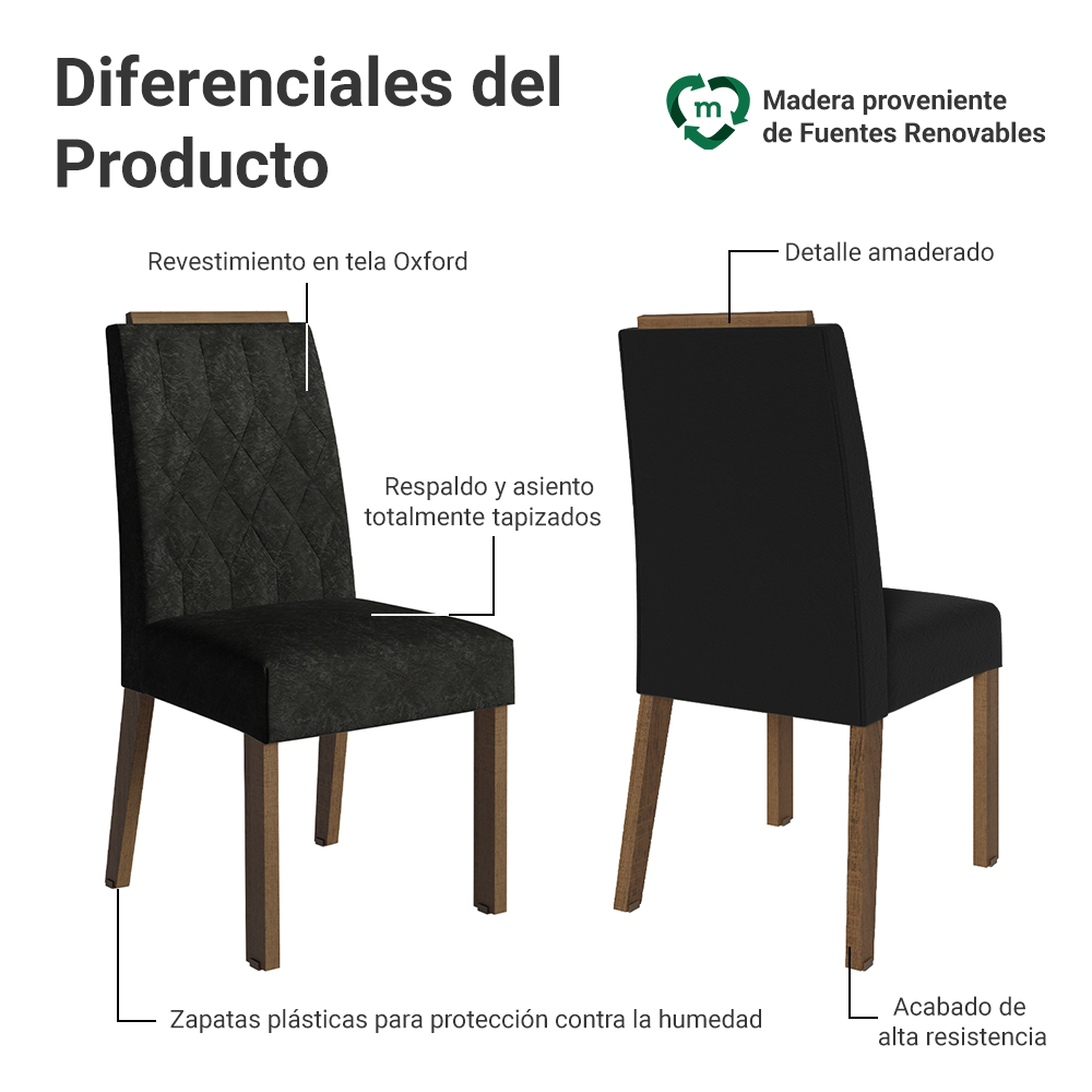 Kit 2 Sillas de Comedor Madesa 4256 Oxford con Borde Superior MarrónOxford