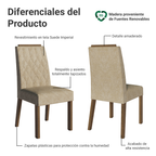 Kit 2 Sillas de Comedor Madesa 4256 con Borde Superior MarrónImperial