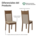 Kit de 4 Sillas de Comedor 4280