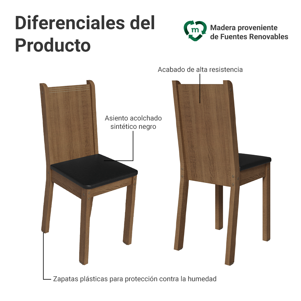 Kit de 4 Sillas de Comedor 4290