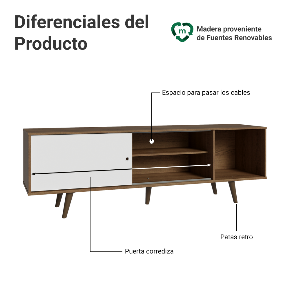 Centro de Entretenimiento Mesa para TV Dubai Hasta 65 Pulgadas Marrón/Blanco (Patas Marrón)