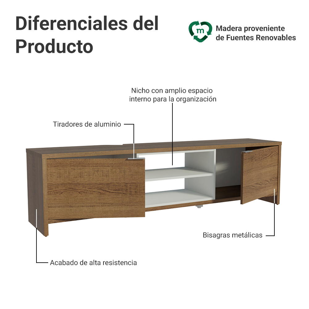 Centro de Entretenimiento Mesa para TV Metz Hasta 75 Pulgadas