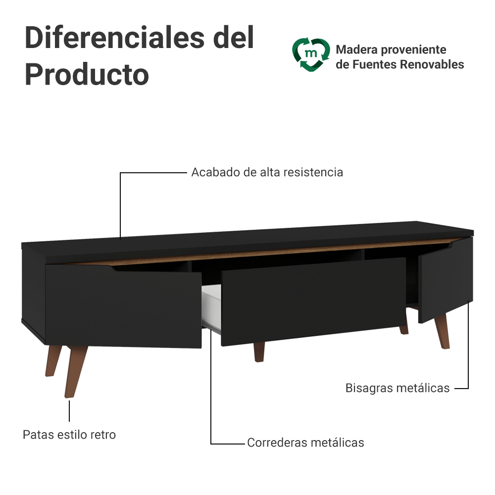 Centro de Entretenimiento Mesa para TV Reims Hasta 75 Pulgadas Negro