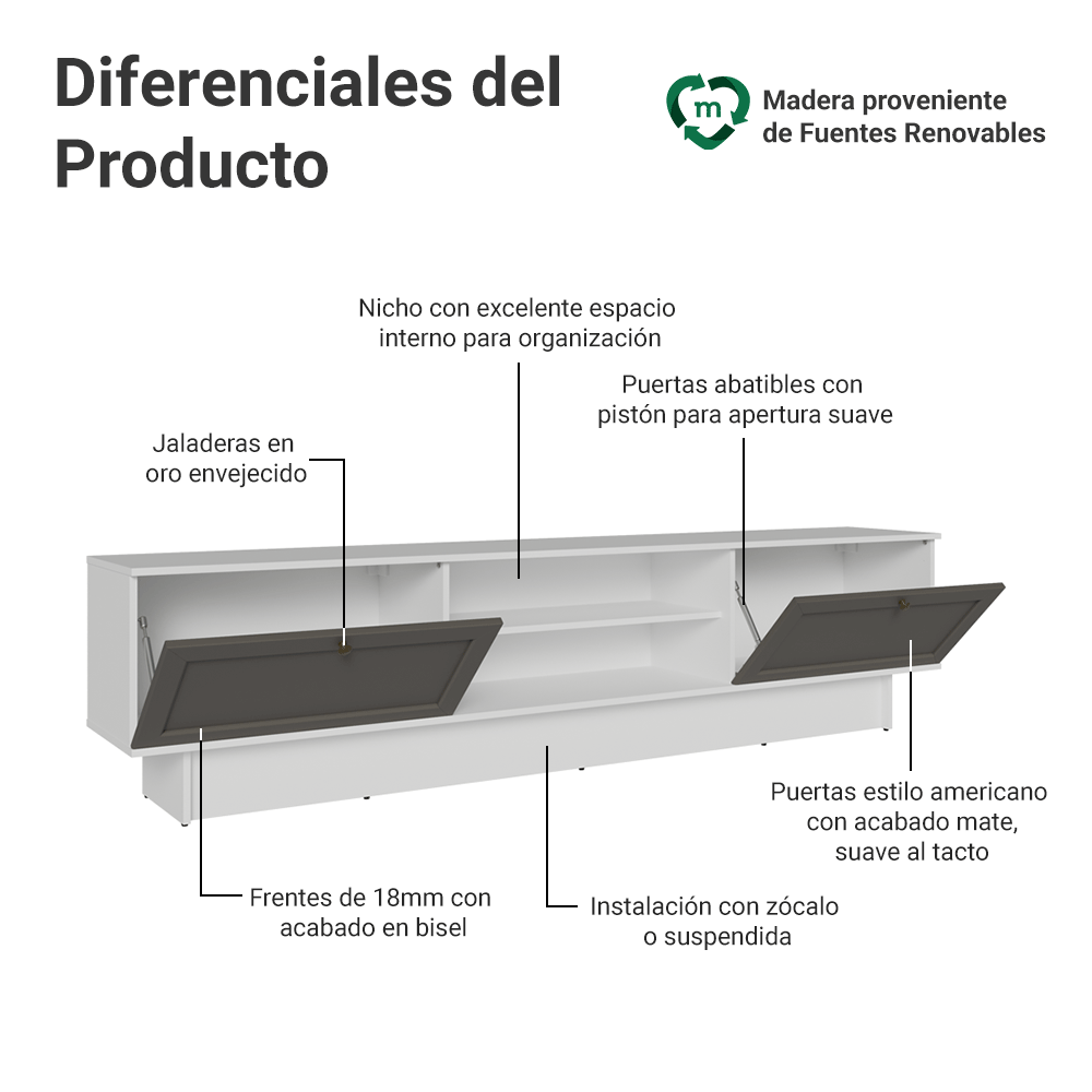 Centro de Entretenimiento Mesa para TV Vik Hasta 80 Pulgadas