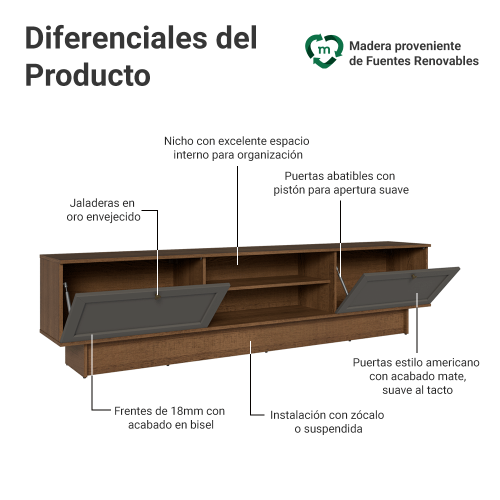 Centro de Entretenimiento Mesa para TV Vik Hasta 80 Pulgadas