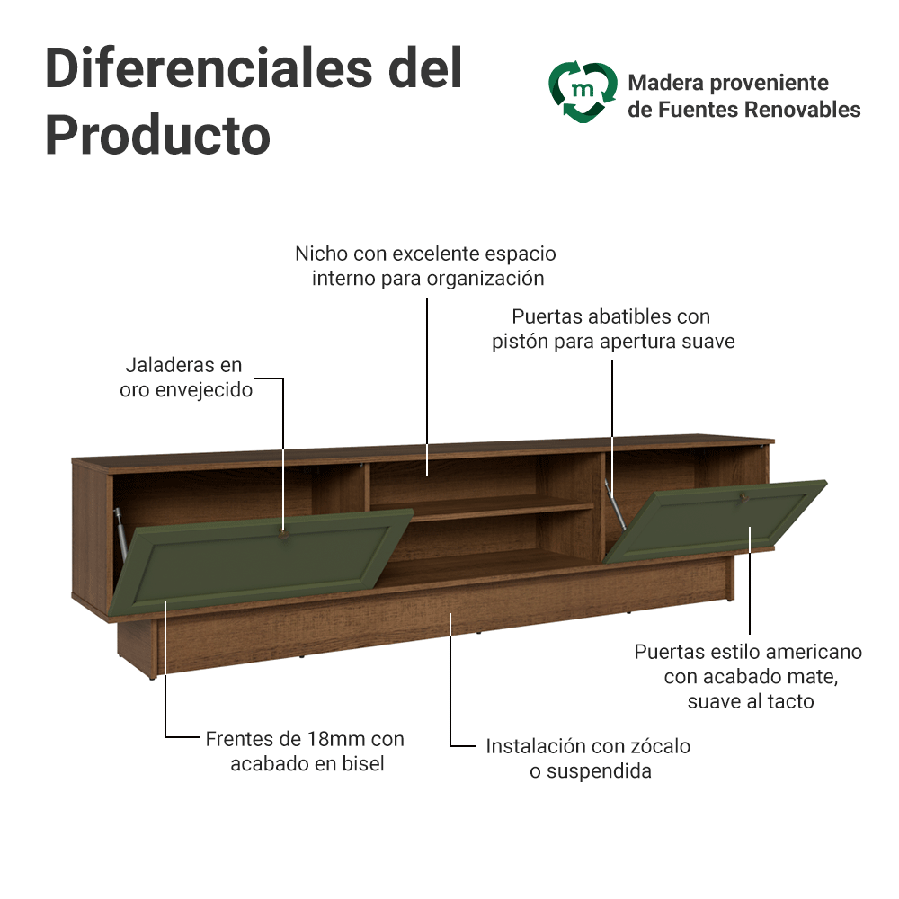 Centro de Entretenimiento Mesa para TV Vik Hasta 80 Pulgadas