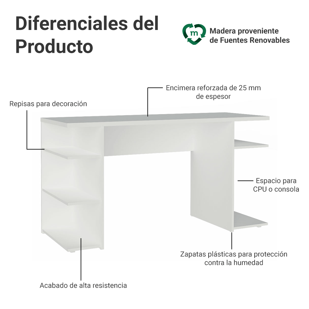 Escritorio Gamer Moderno para PC y Consola Blanco