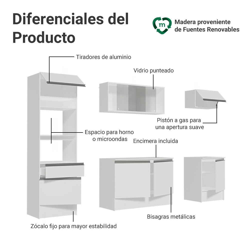 Cocina Integral Topazio 2.40 m con Encimera Blanco