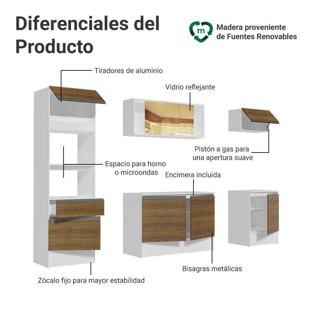 Cocina Integral Diamante 2.40 m con Encimera
