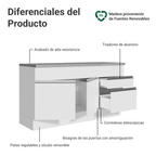 Mueble de Cocina Bajo Glamy 1.50 m 2 Puertas 2 Cajones con Encimera Blanco