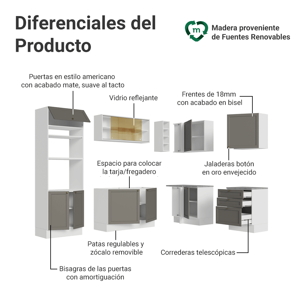 Cocina Integral de Esquina Vik 4.00 m Blanco/Gris 02