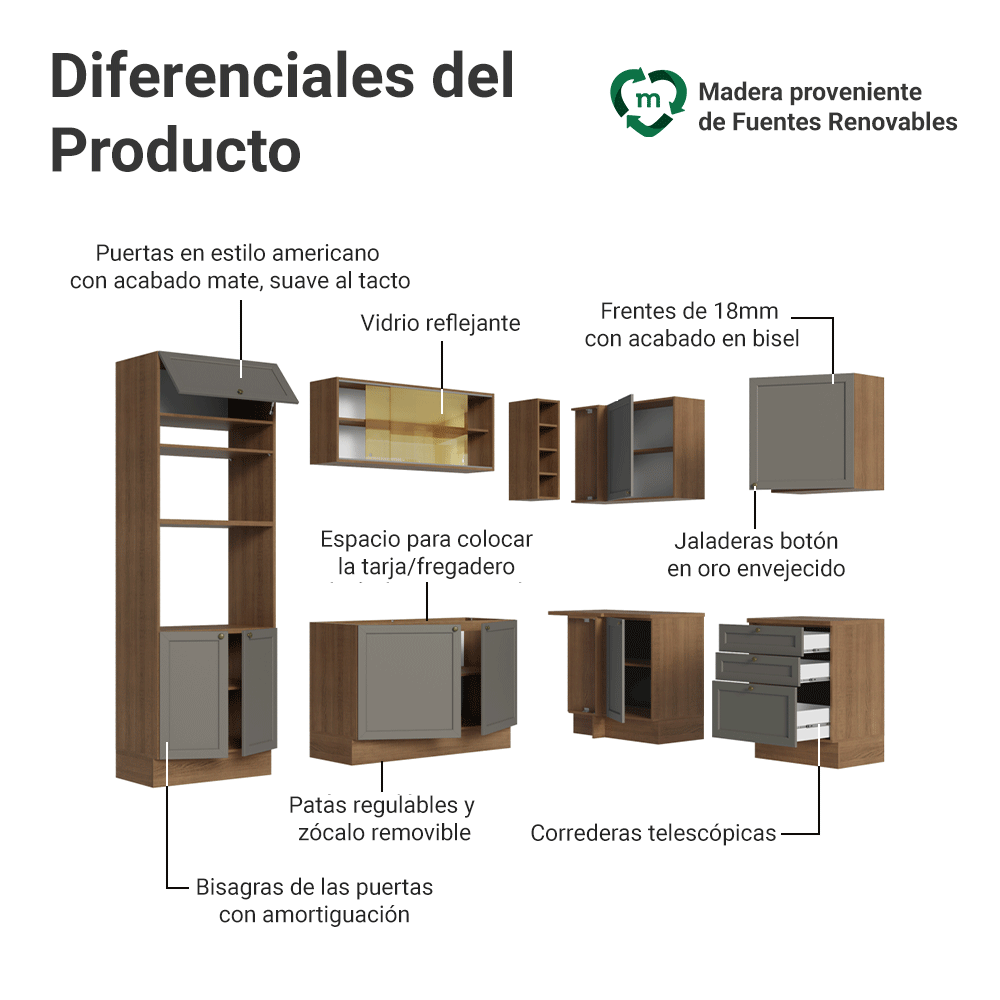 Cocina Integral de Esquina Vik 4.00 m Marrón/Gris 02