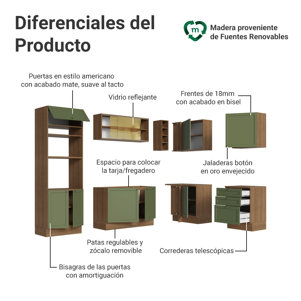 Cocina Integral de Esquina Vik 4.00 m Marrón/Verde 02
