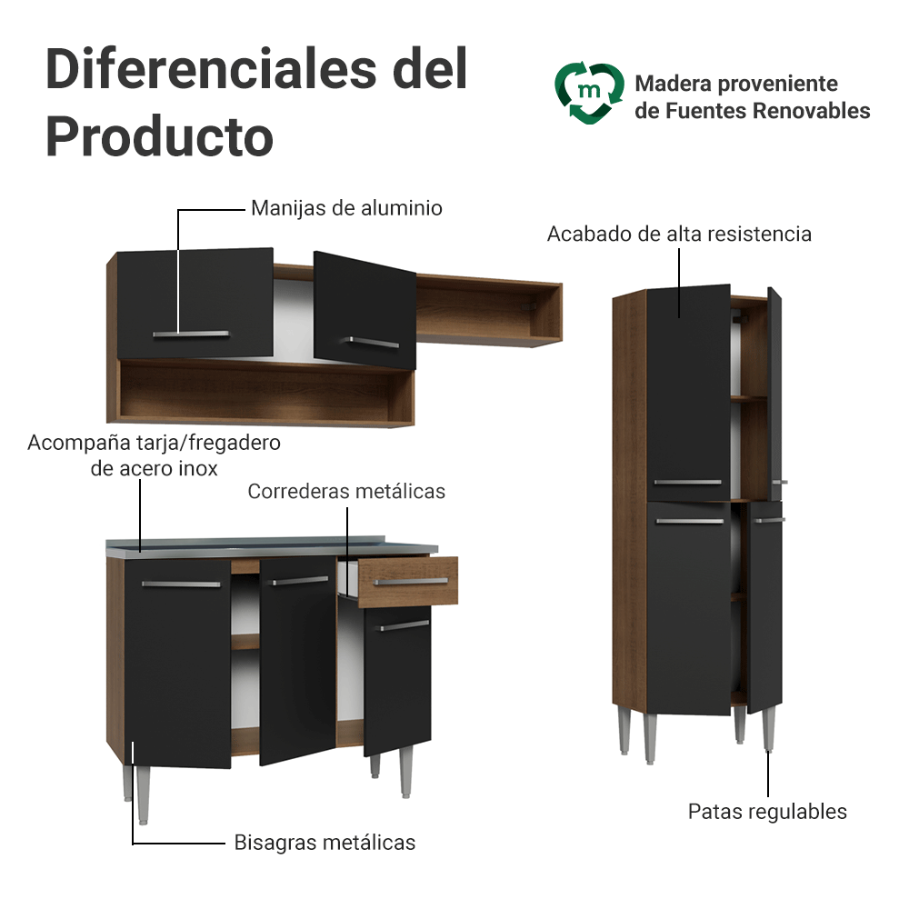 Cocina Integral Emilly 2.30 m con Mesón de Acero 10