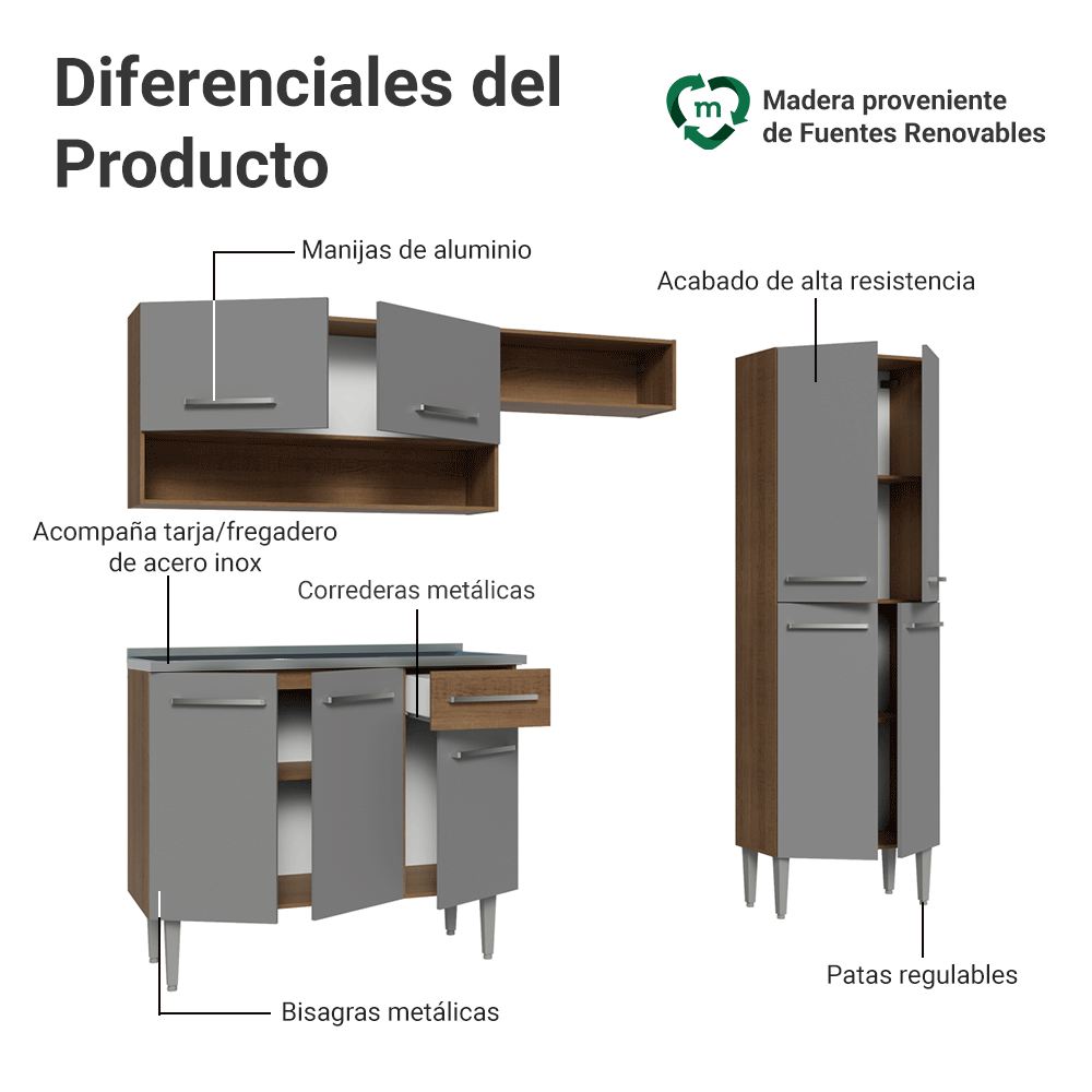 Cocina Integral Emilly 2.30 m con Mesón de Acero 10