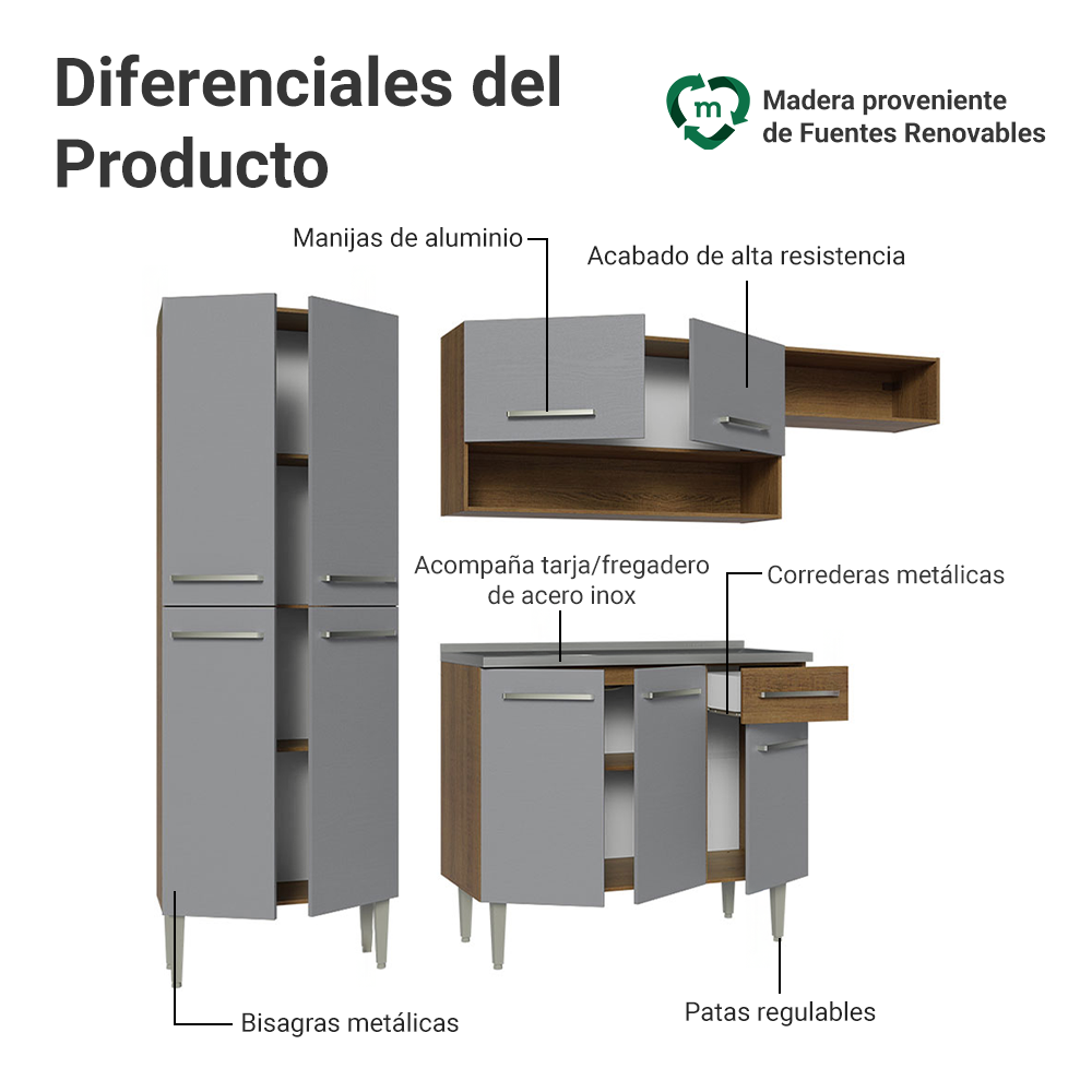 Cocina Integral Emilly 2.30 m con Mesón de Acero 12