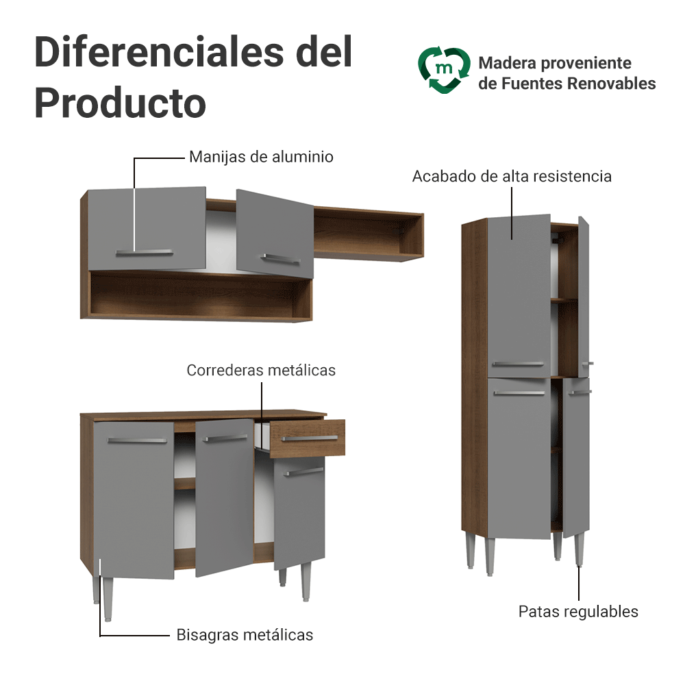 Cocina Integral Emilly 2.30 Metros Marrón/Gris 17
