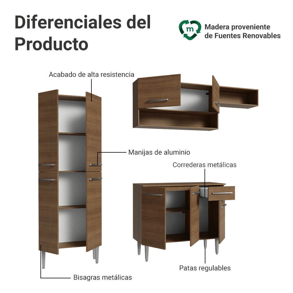 Cocina Integral Emilly 2.30 Metros Marrón 18