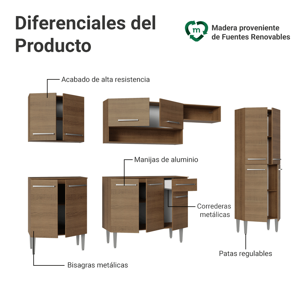 Cocina Integral Emilly 2.90 Metros 10