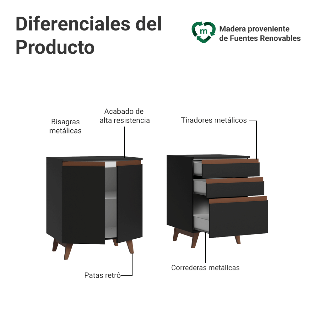 Kit 2 Muebles de Cocina Bajos Reims 1.30 m con Encimera Negro