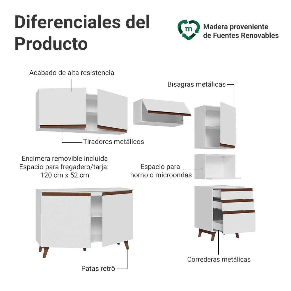 Cocina Integral Reims 2.50 m con Encimera Blanco 08