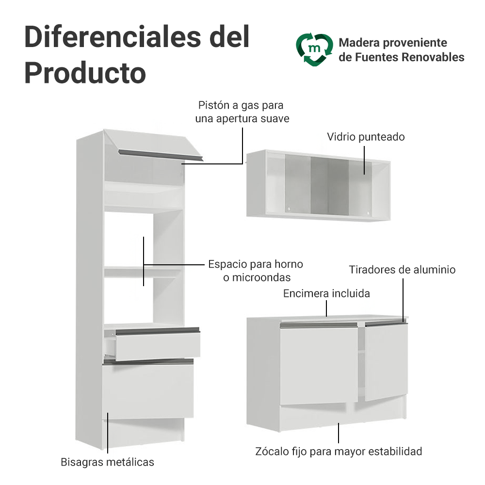 Cocina Integral Topazio Pop 1.80 m con Encimera Blanco