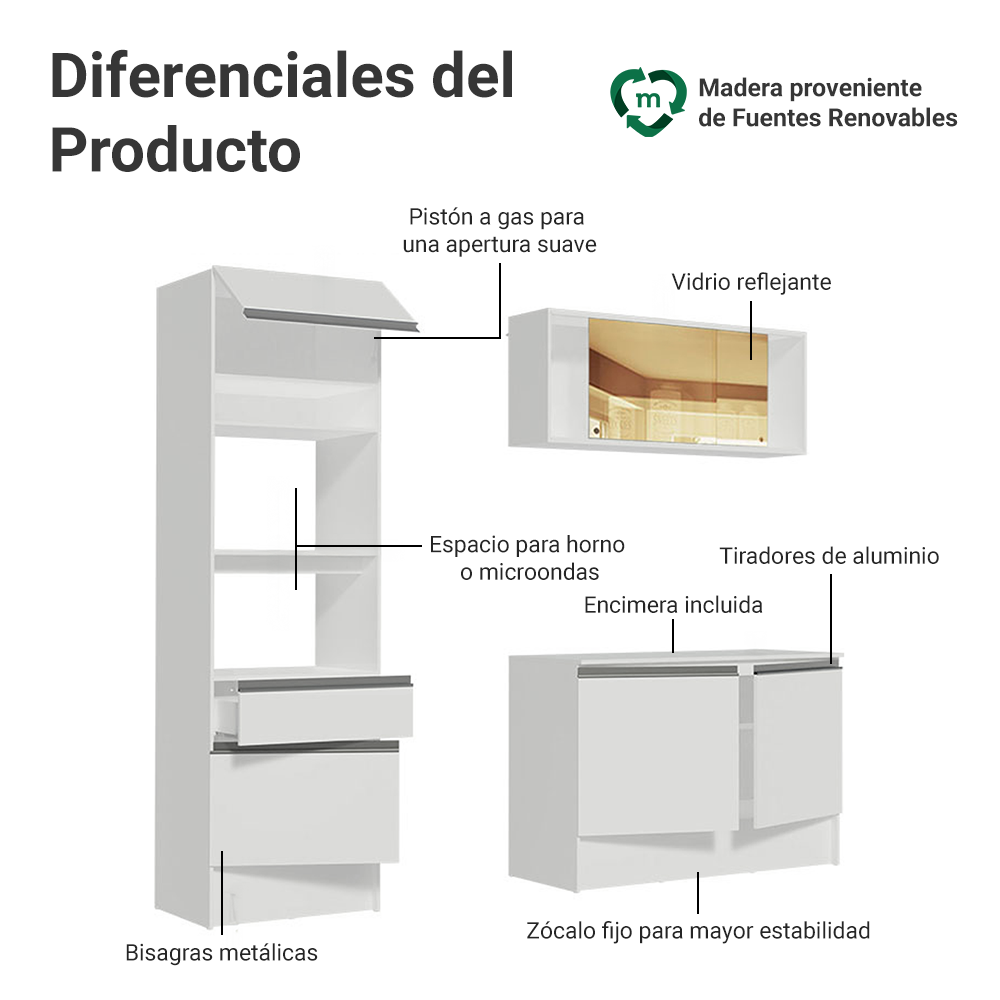 Cocina Integral Diamante Pop 1.80 m con Encimera Blanco
