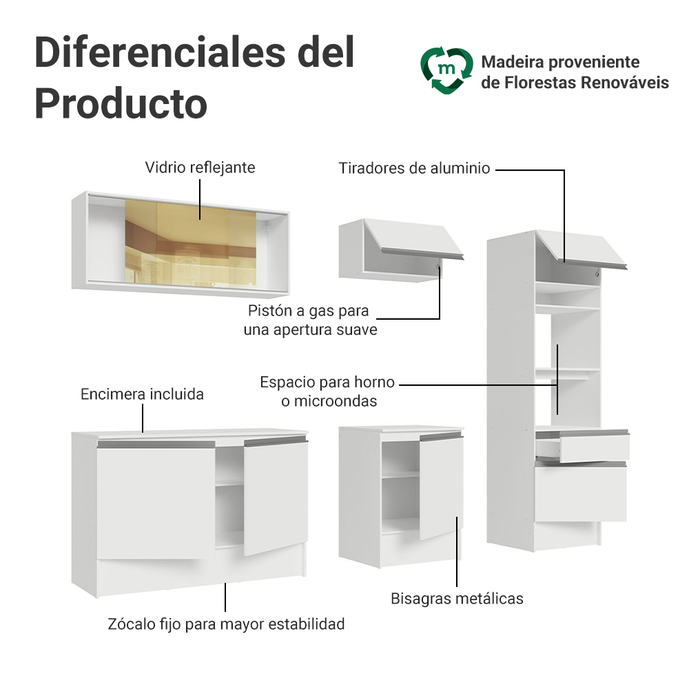 Cocina Integral Diamante 2.40 m con Encimera Blanco 06