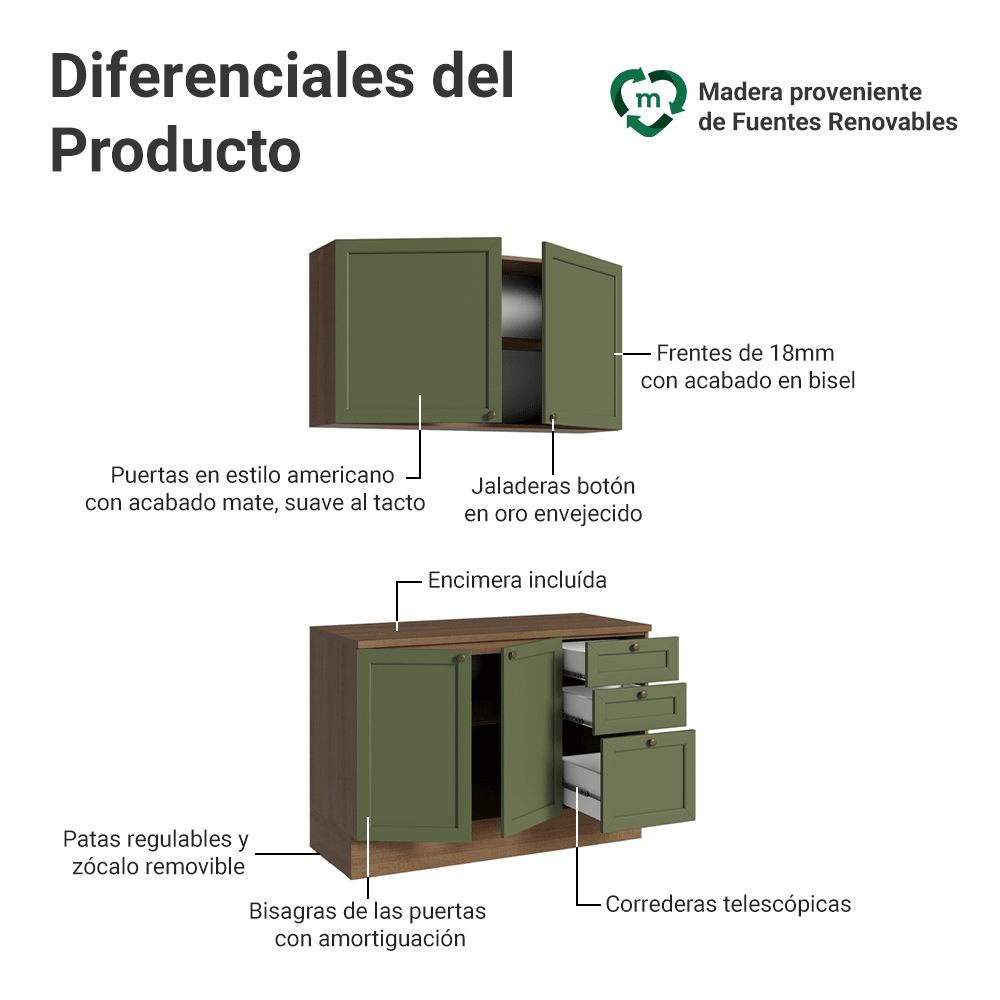 Cocina Integral Vik 1.20 Metros con Encimera Marrón/Verde 01