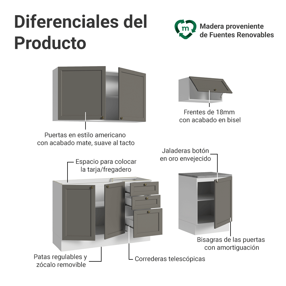 Cocina Integral Vik 1.80 Metros Blanco/Gris 01