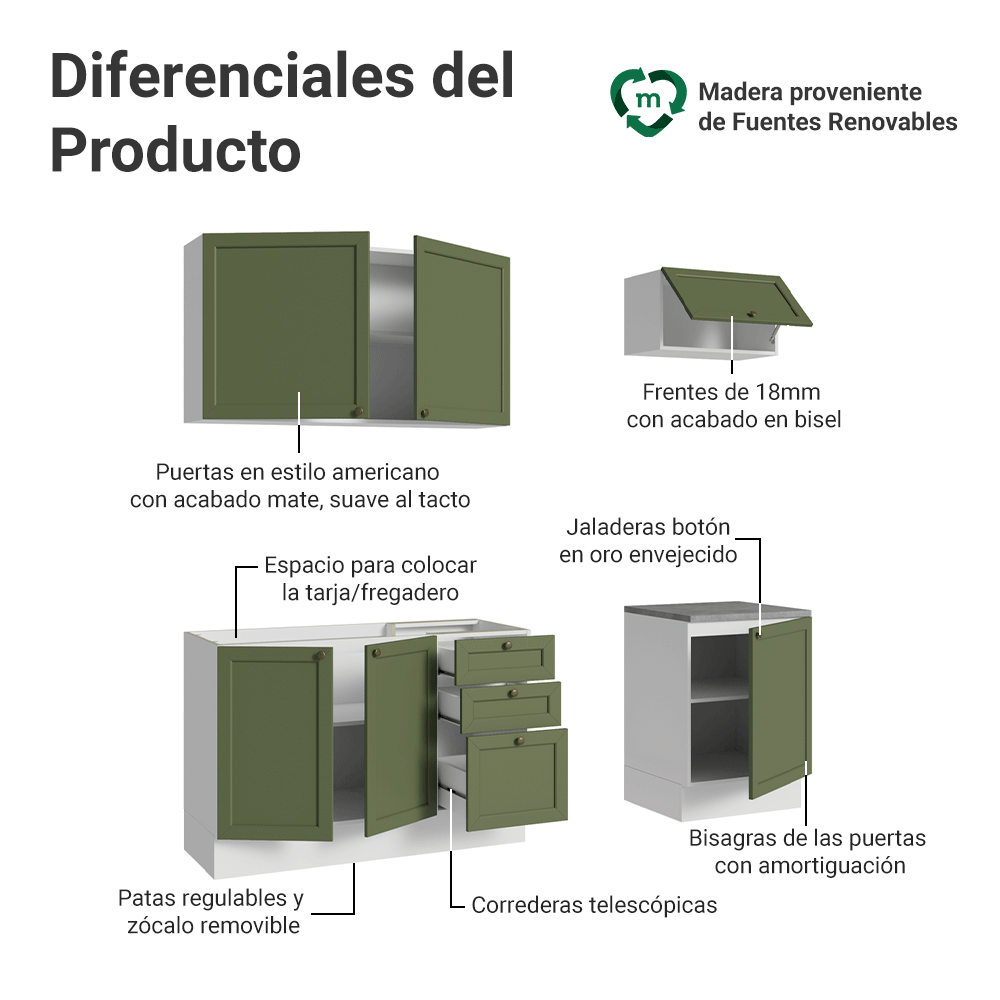 Cocina Integral Vik 1.80 Metros Blanco/Verde 01