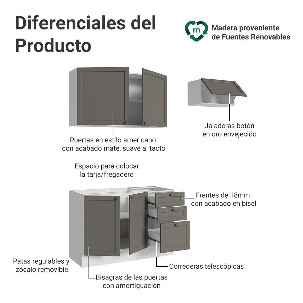 Cocina Integral Vik 1.80 Metros Blanco/Gris 02