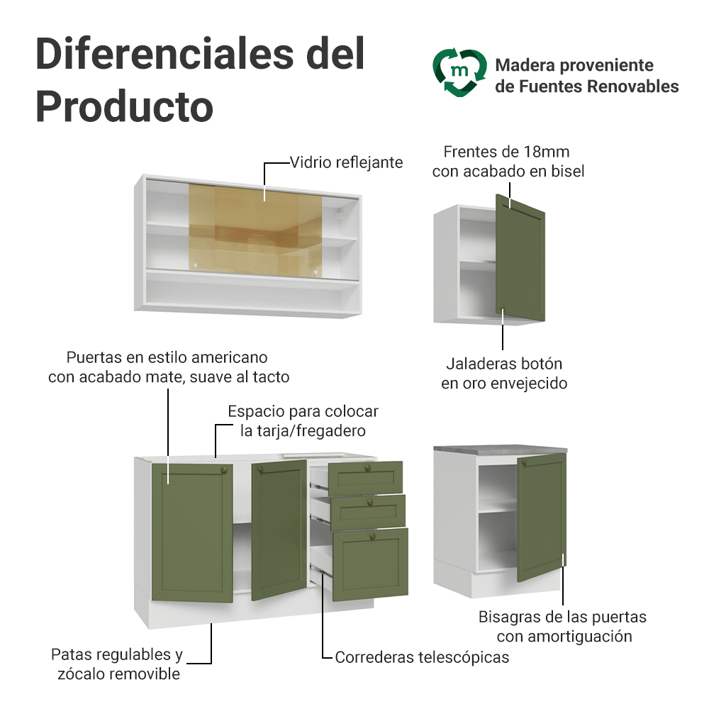 Cocina Integral Vik 1.80 Metros Blanco/Verde 04