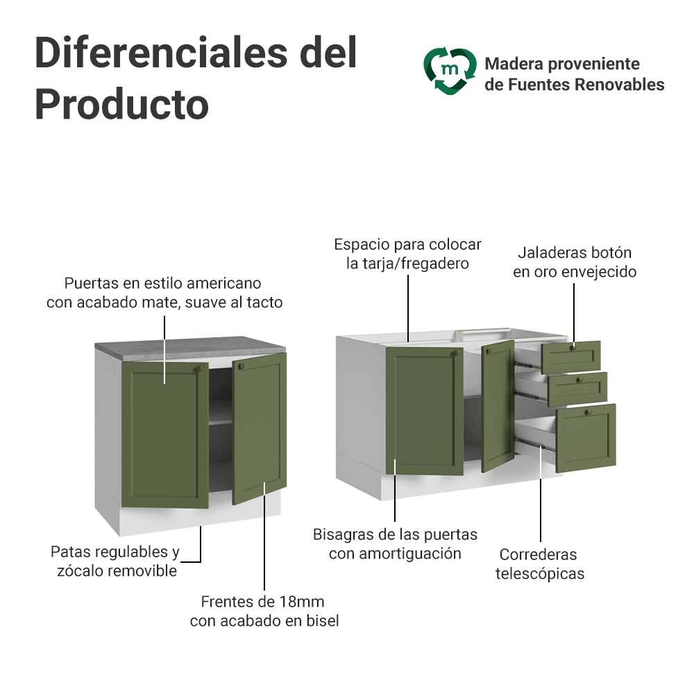Kit 2 Muebles de Cocina Bajo Vik 2.00 m Blanco/Verde 01