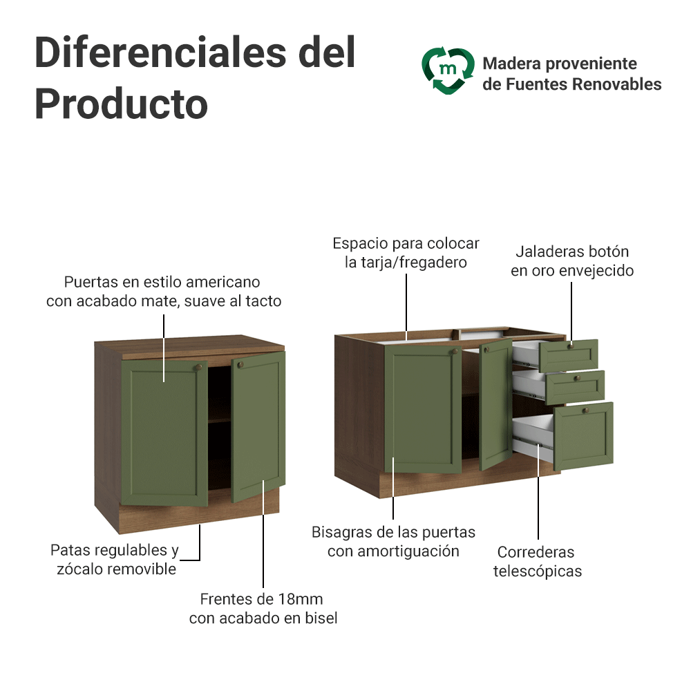 Kit 2 Muebles de Cocina Bajo Vik 2.00 m Marrón/Verde 01