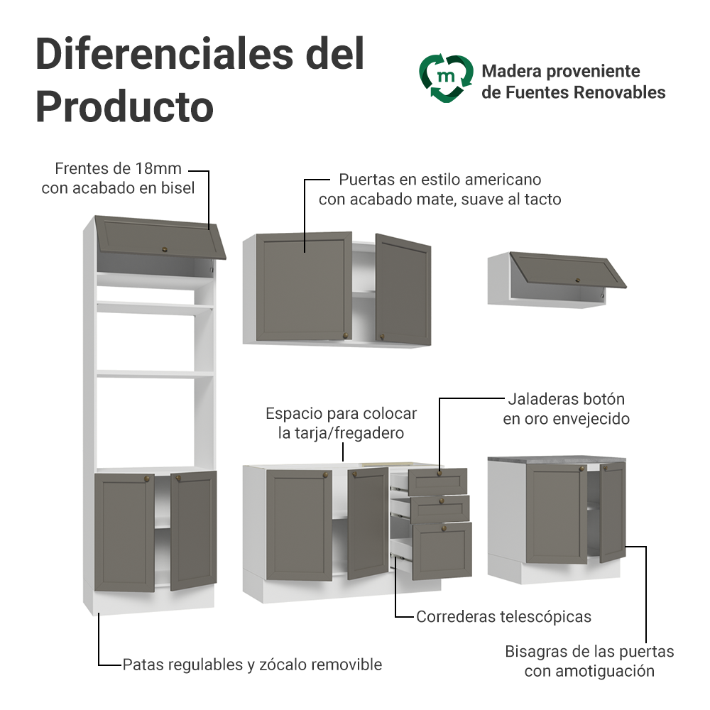 Cocina Integral Vik 2.70 Metros Blanco/Gris 01