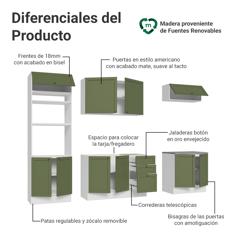 Cocina Integral Vik 2.70 Metros Blanco/Verde 01