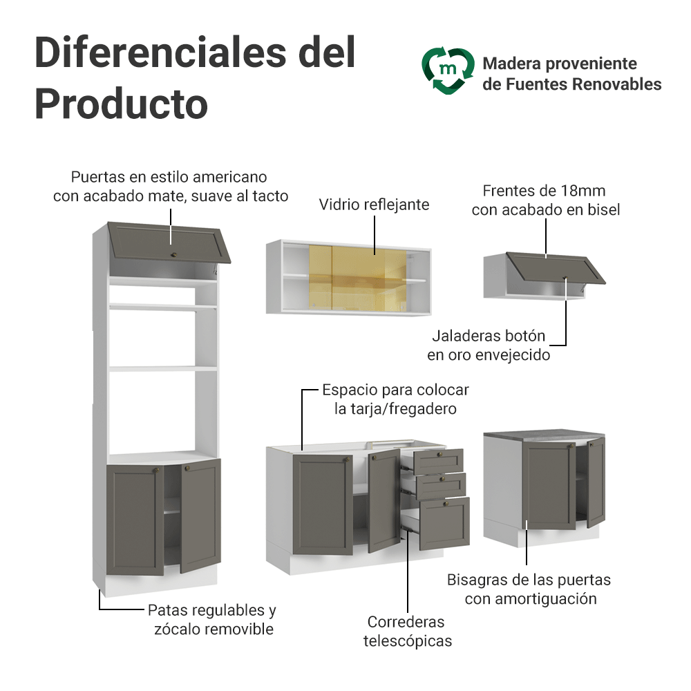 Cocina Integral Vik 2.70 Metros Blanco/Gris 02