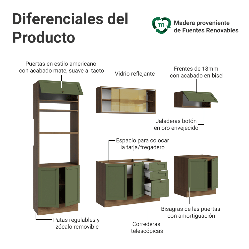 Cocina Integral Vik 2.70 Metros Marrón/Verde 02