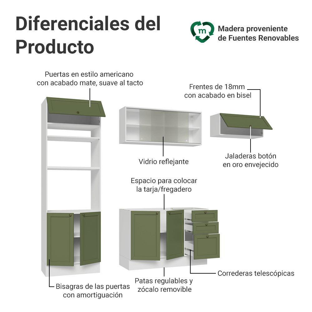 Cocina Integral Vik 2.70 Metros Blanco/Verde 03