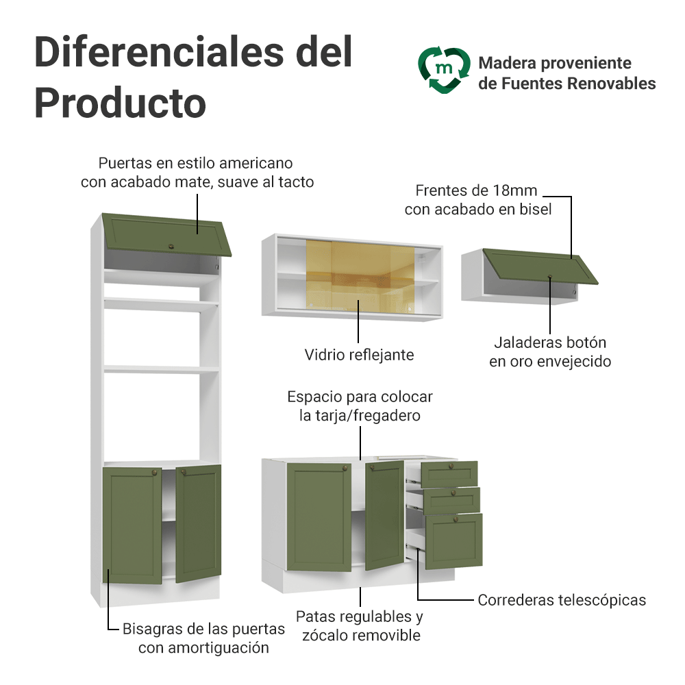 Cocina Integral Vik 2.70 Metros Blanco/Verde 04