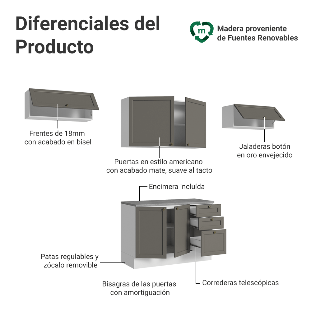Cocina Integral Vik 2.80 m con Encimera BlancoGris 01