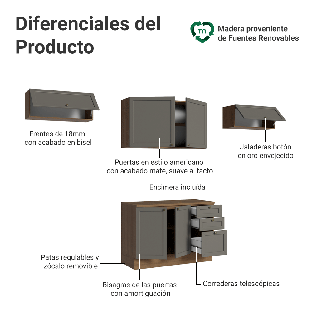 Cocina Integral Vik 2.80 m con Encimera MarrónGris 01
