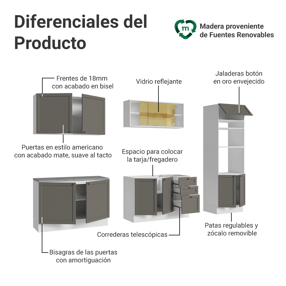 Cocina Integral Vik 3.10 Metros Blanco/Gris 01