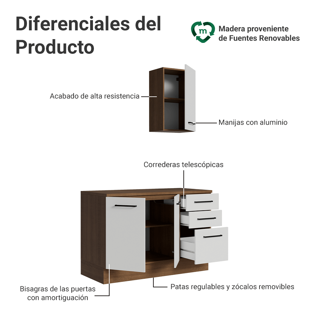 Conjunto de Mueble para Baño Agata 1.20 m 3 Puertas 3 Cajones Marrón/Blanco