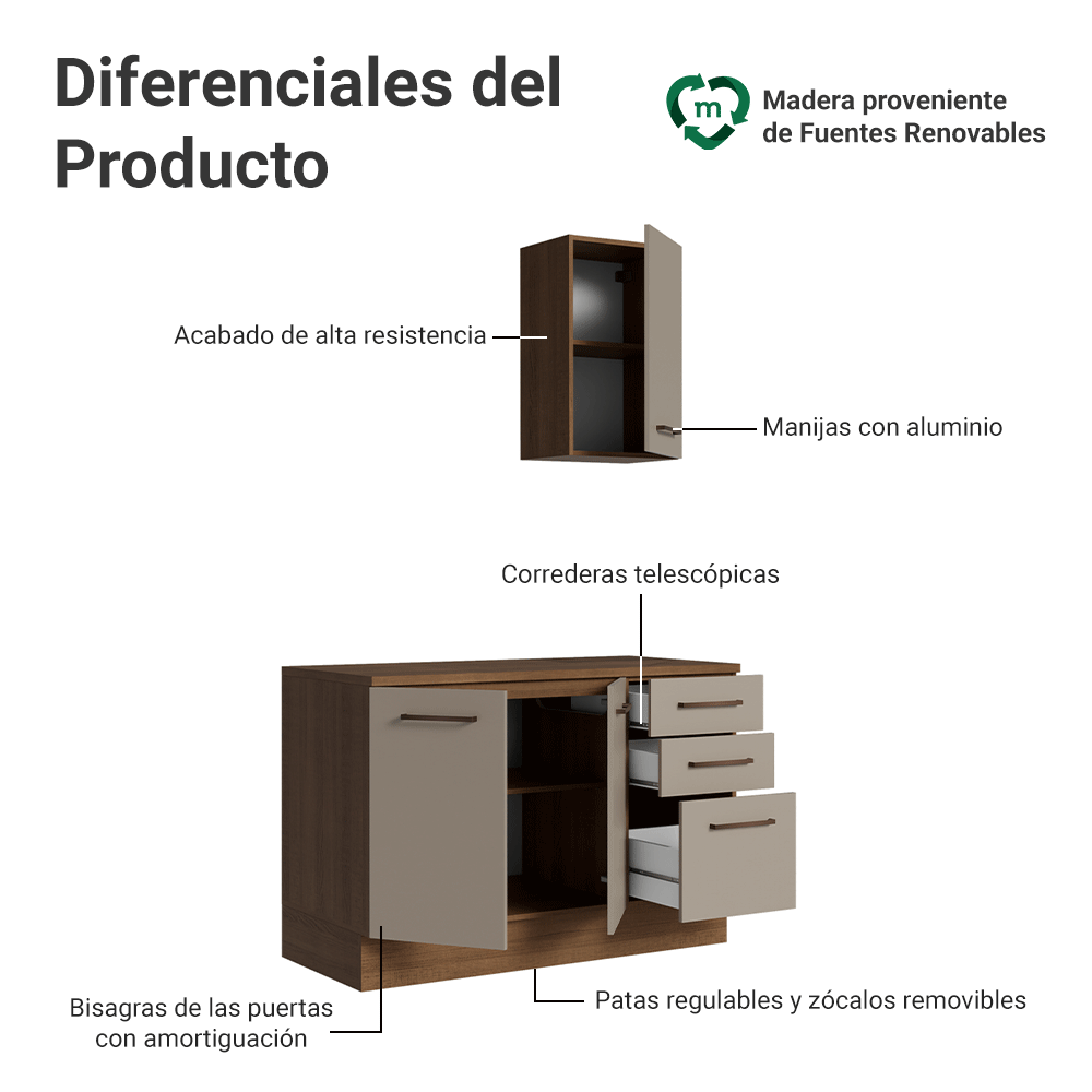 Conjunto de Mueble para Baño Agata 1.20 m 3 Puertas 3 Cajones Marrón/Crema